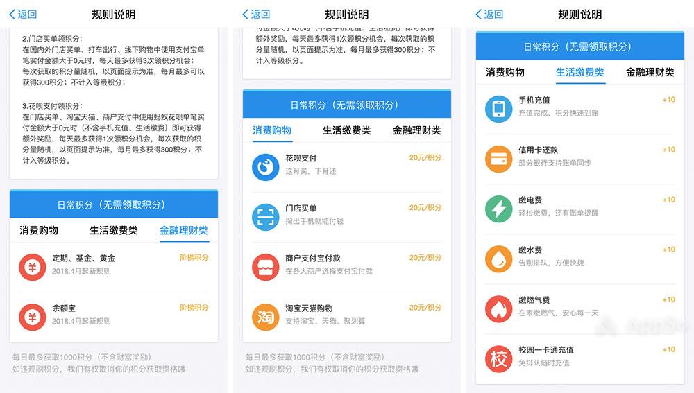淘宝等级到底有啥用？