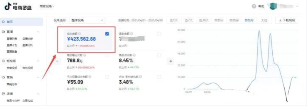 低价网站！抖音业务低价自助下单网站--ks业务小时下单网站秒到账效果