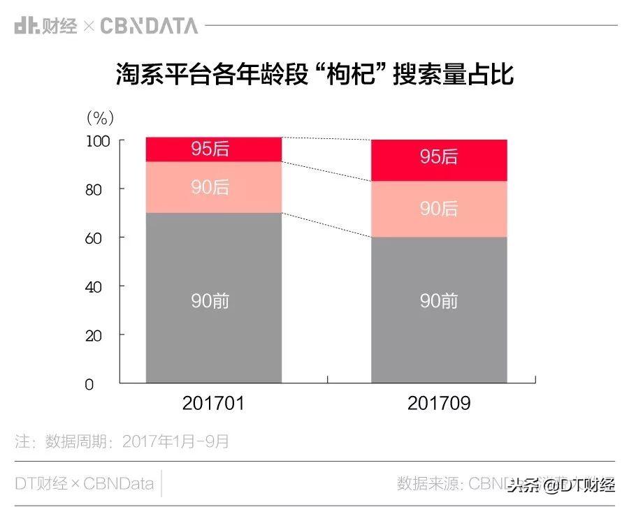 淘宝双11怎么买最划算？这8个技巧让你秒变剁手达人