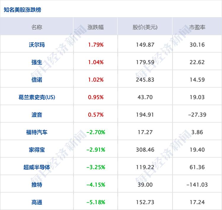 淘宝违规扣分多久能清零？
