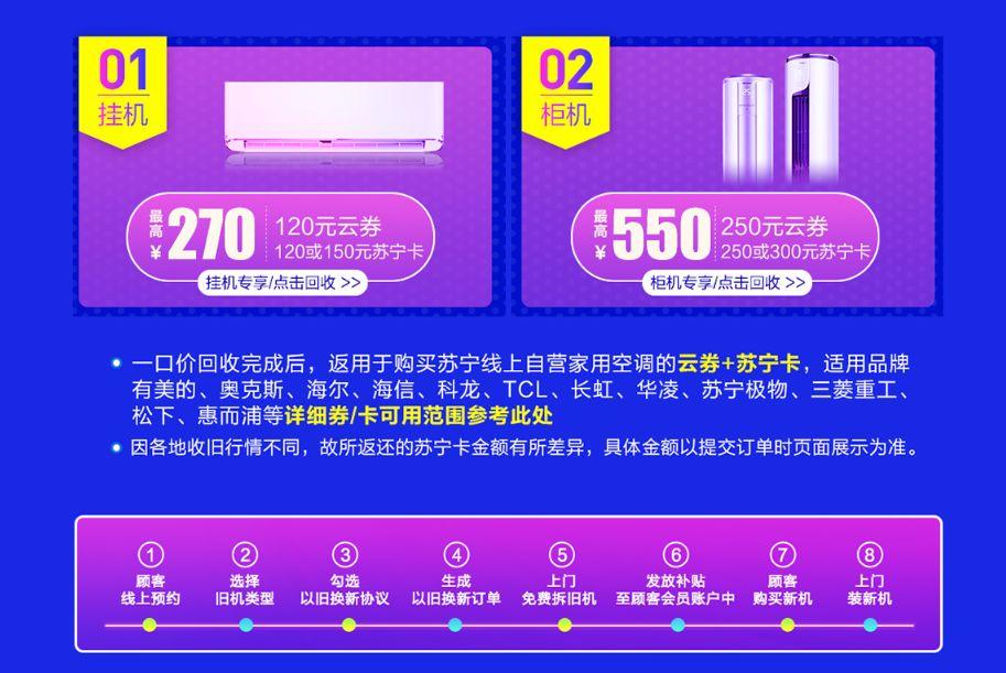 手机以旧换新真的能省一半钱吗？