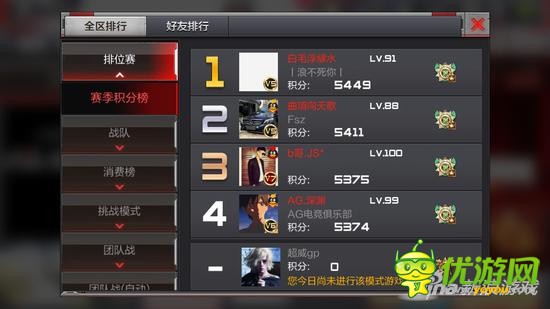 CF排位新手如何快速上分？