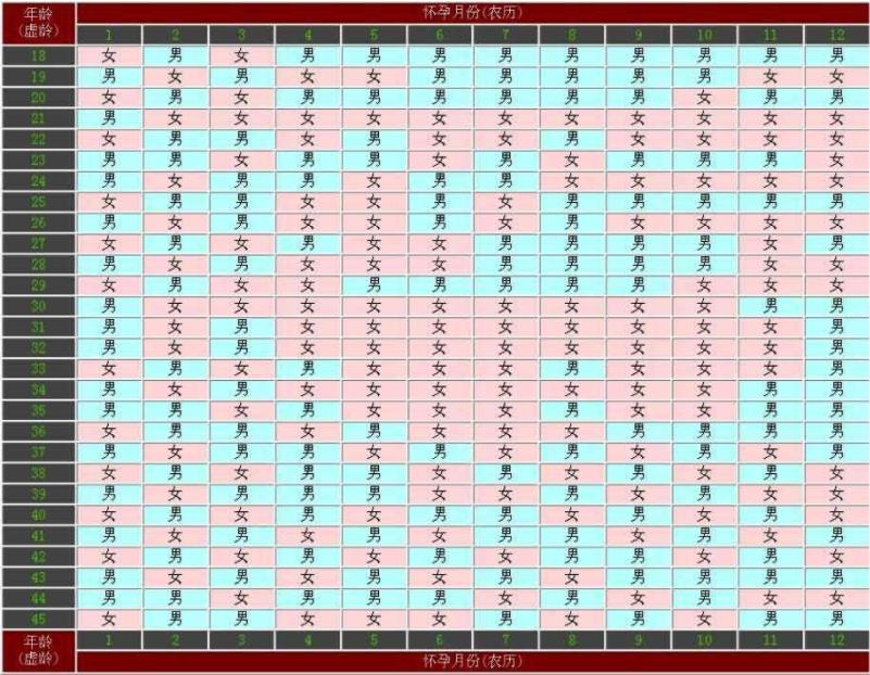 夭字五行属什么？详解夭字的含义与五行属性