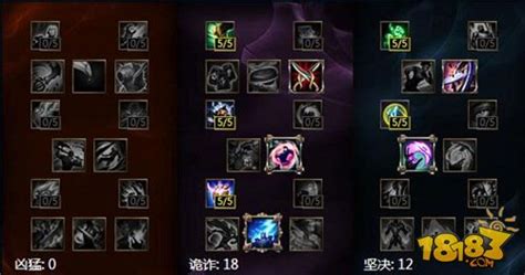 AP赵信出装如何颠覆传统玩法？