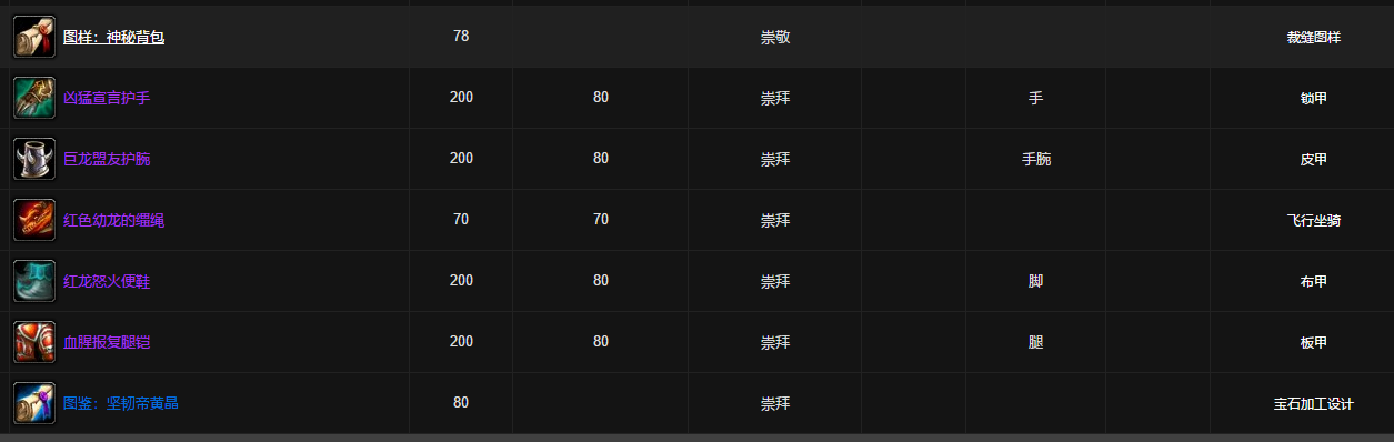 龙眠联军战袍获取全攻略：从友善到崇拜的捷径