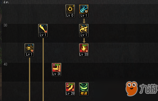 战斗法师如何加点才能最大化连击伤害？