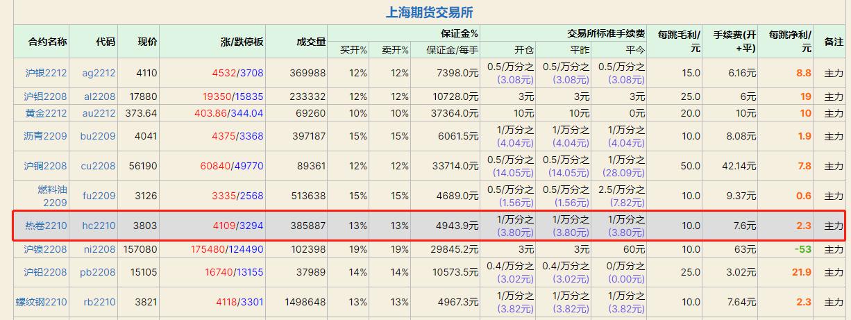 八字中对爱情忠贞的女命特征解析：如何从八字看女生的爱情态度