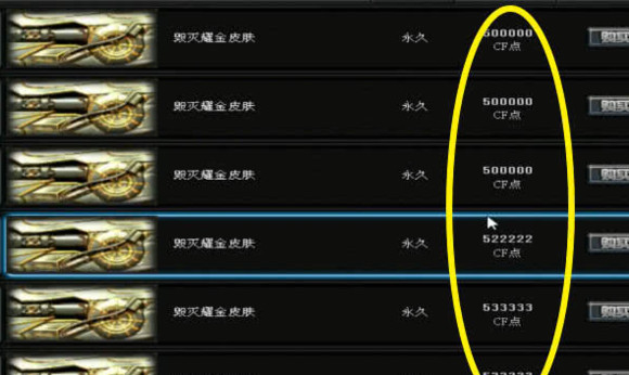 CF点券到底该怎么花才能最大化性价比？