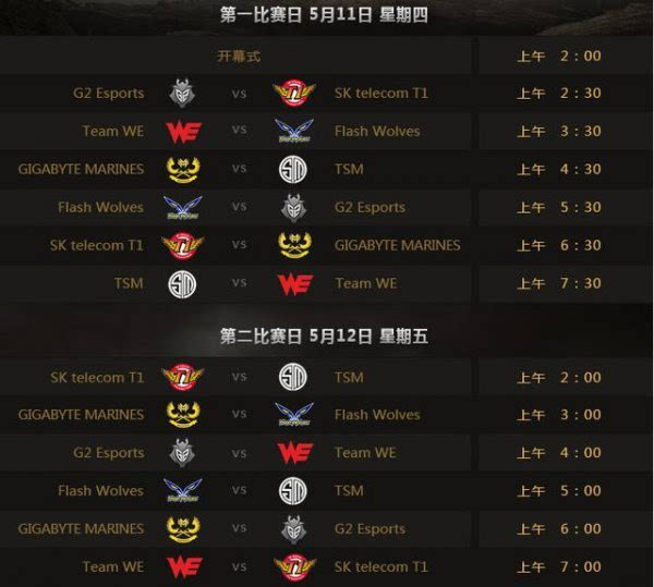 2016年MSI赛程中哪些关键对决决定了冠军的归属？