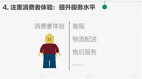 长沙王府井9楼折扣品牌_折扣品牌app_品牌折扣