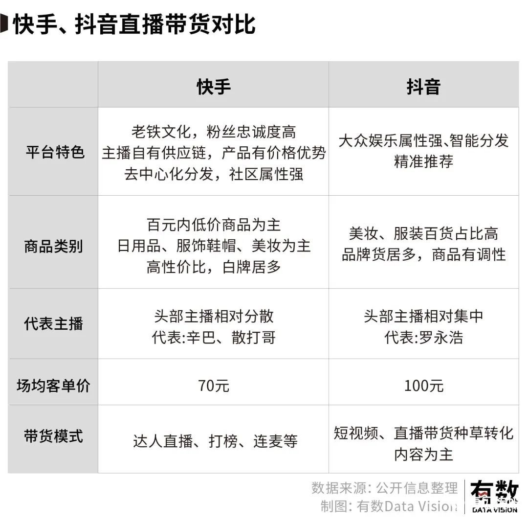 代涨排行榜第一名-快手小时免费下单平台官网规则 代涨排行榜第一名-快手小时免费下单平台官网规则