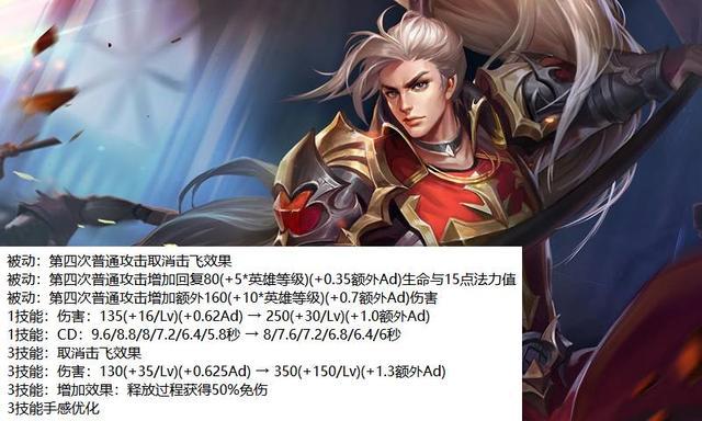 淘宝跳蚤市场真的能帮你清空闲置回血吗？