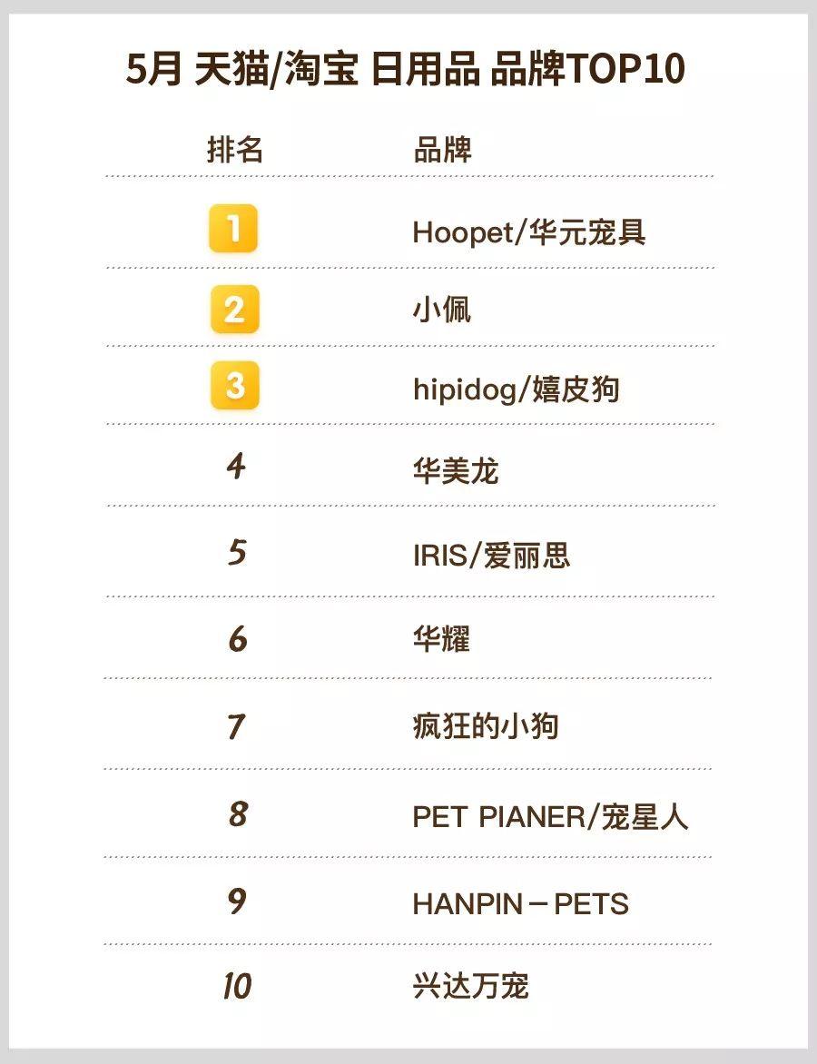 淘宝网与手机淘宝的区别及手机淘宝功能介绍