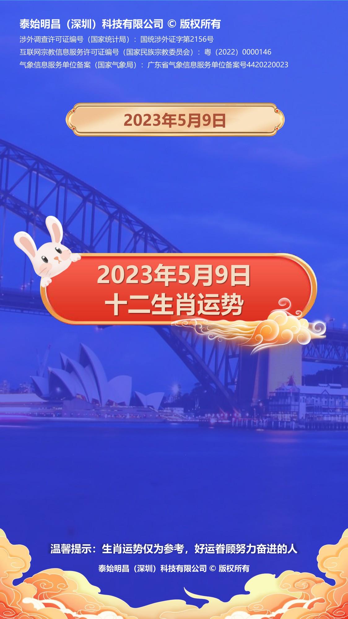 2023年你的生肖运势真的准吗？