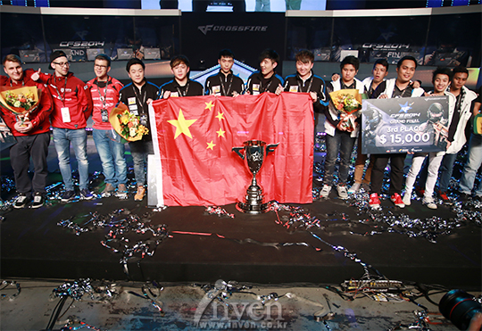 中国战队如何在CFS巴西邀请赛实现足球未竟的梦想？