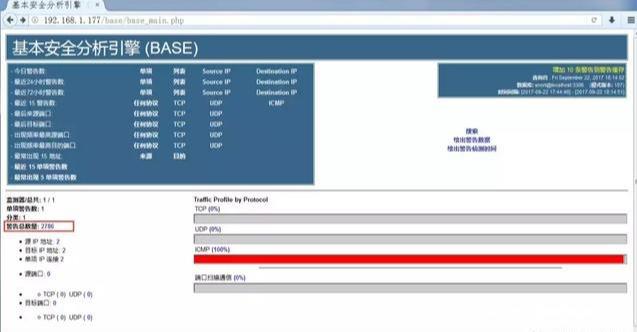 php168到底有多适合建站小白？