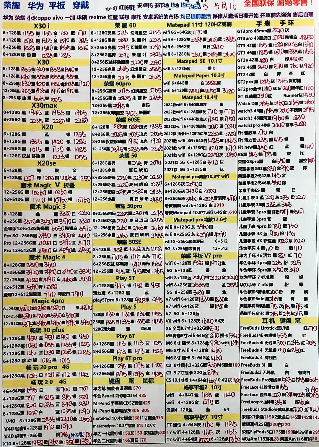 2022年5月6日到底能不能办大事？