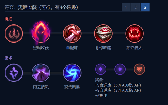 udyr符文怎么搭配？新手入门配置与实战效果解析