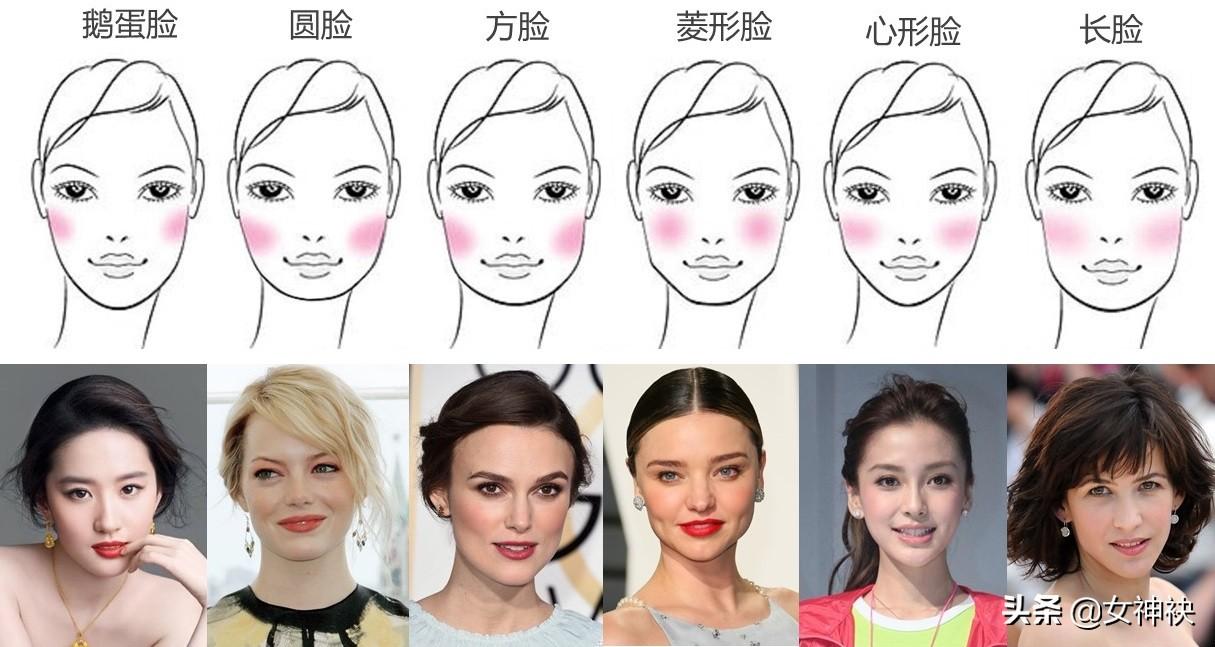 颧骨高真的能靠化妆改变脸型吗？