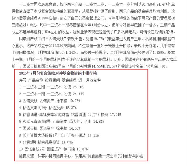 2016年5月27日如何靠一份数据赚到生活费？