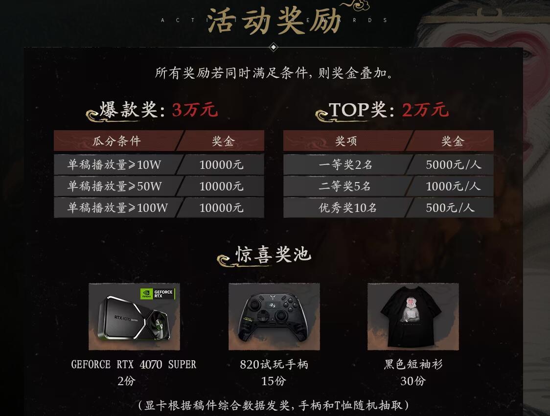 天梯黑店争霸赛奖励有哪些