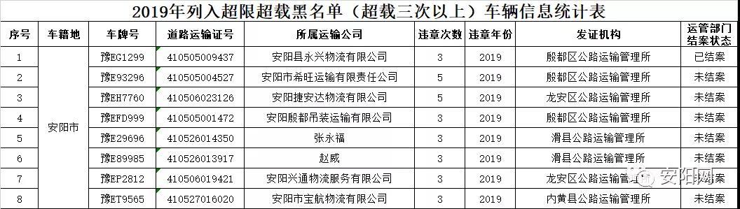 为什么说搞定 眙 就能少走三年弯路？