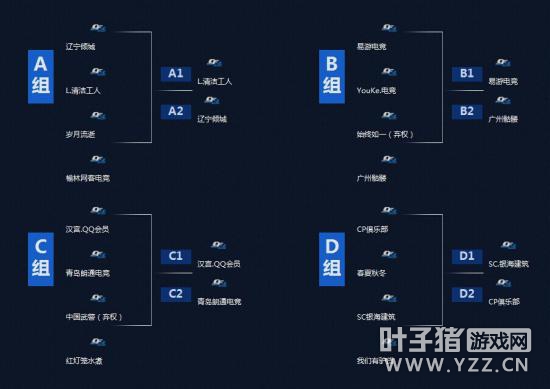 CFPL官网的赛制规则到底有多复杂？