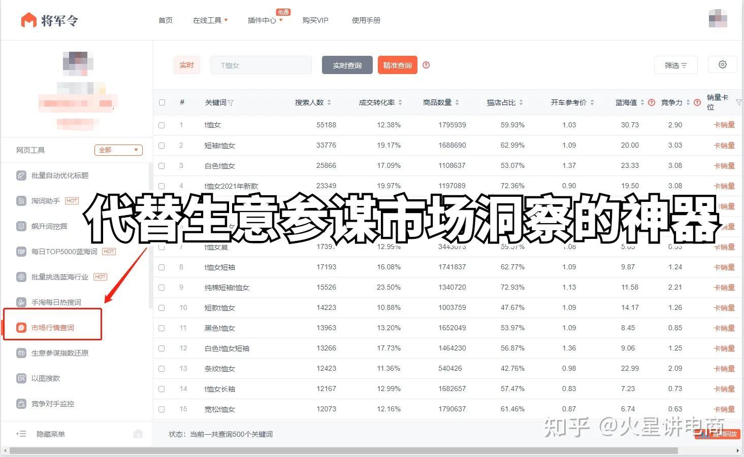 淘宝开店前运营全攻略：如何高效准备与规划？