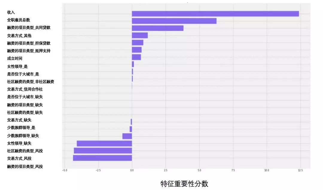 在线测名字打分靠谱吗？新手避坑指南看这里！