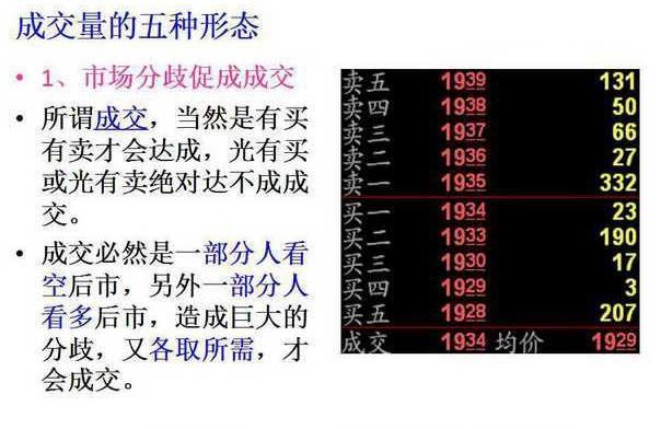 淘宝店铺成交量怎么从0做到1000单？