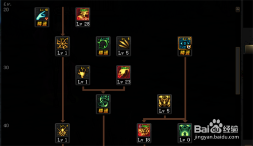 死灵术士PK加点怎么配置更实用？