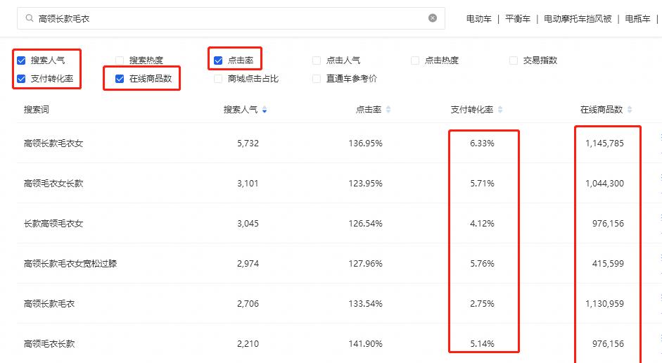 行情参谋到底怎么用才能赚到钱？