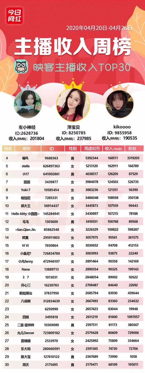 快手播放量网站--dy秒单真人粉丝规则