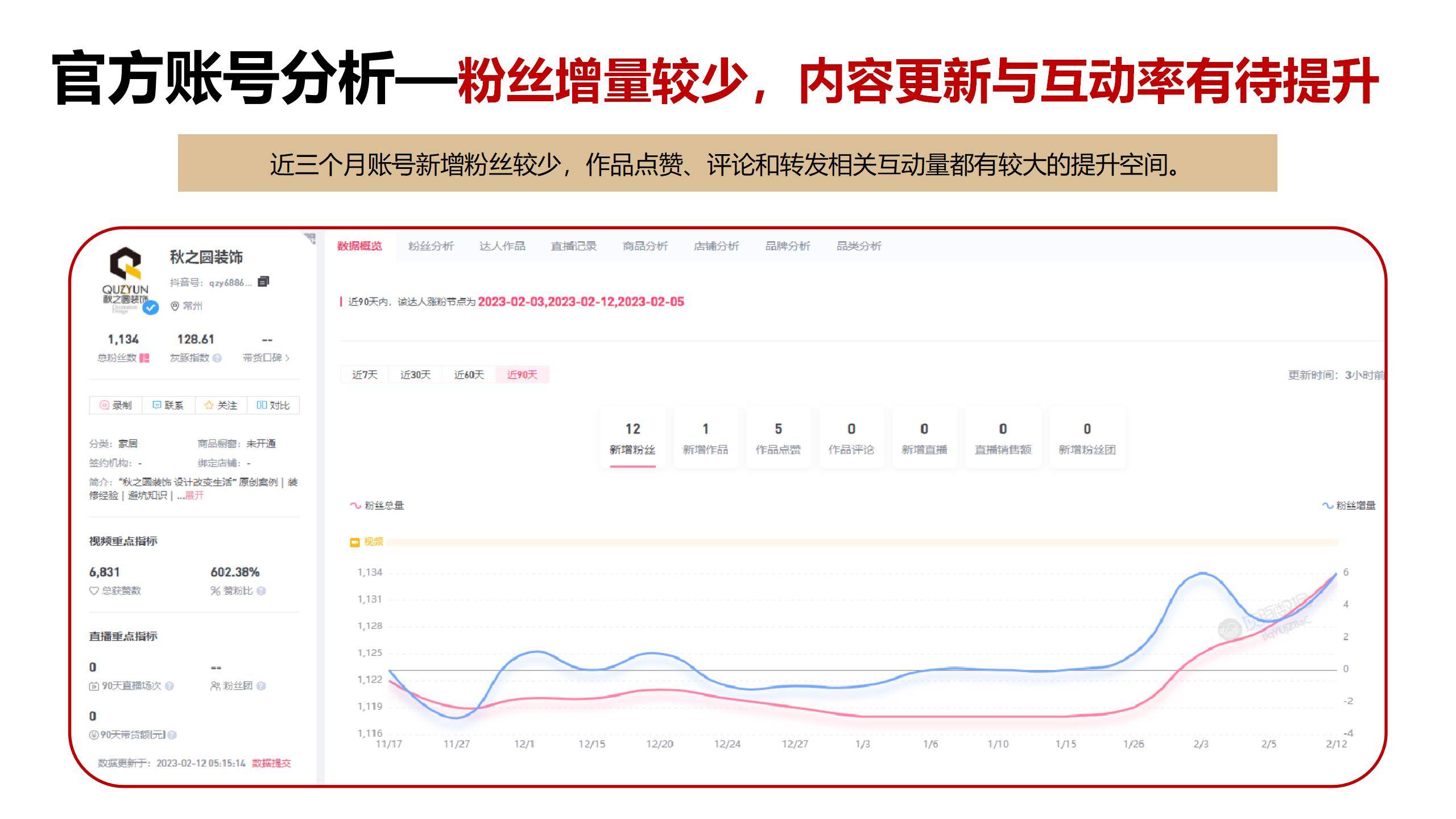 ks粉丝24小时策略策略-抖音点赞自助策略服务