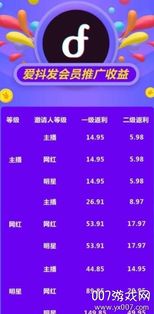 抖音点赞实时自助平台-抖音粉丝秒单推广平台