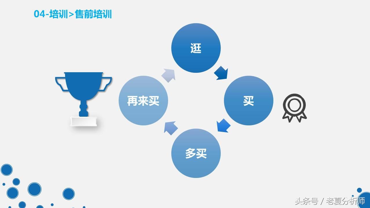 天猫超市找不到人工客服？这3个隐藏入口你必须知道！