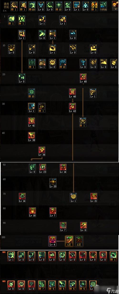 女机械加点怎么配才能输出最大化？