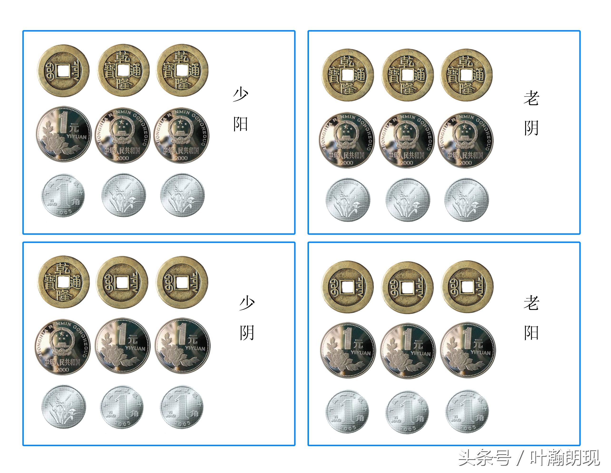 用硬币算卦到底准不准？