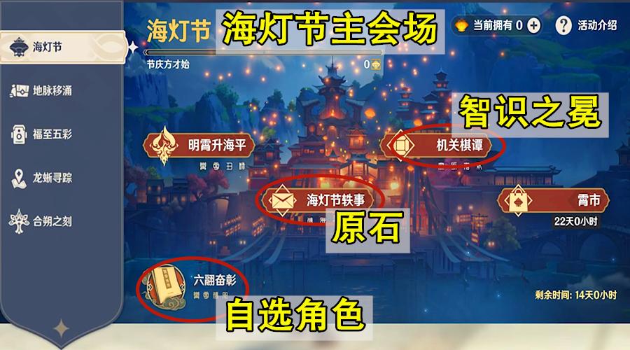 超级赛马怎么玩才能赢钱？