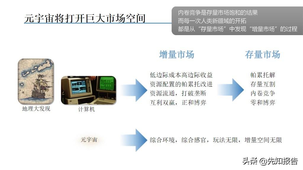 生肖真的能决定你是不是 无能之辈 吗？