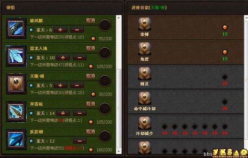 斗战神神将前期快速升级加点方案(适配副本) 斗战神神将前期快速升级加点方案(适配副本)