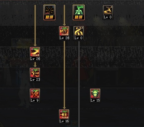 DNF武神86刷图加点怎么配才能伤害最大化？