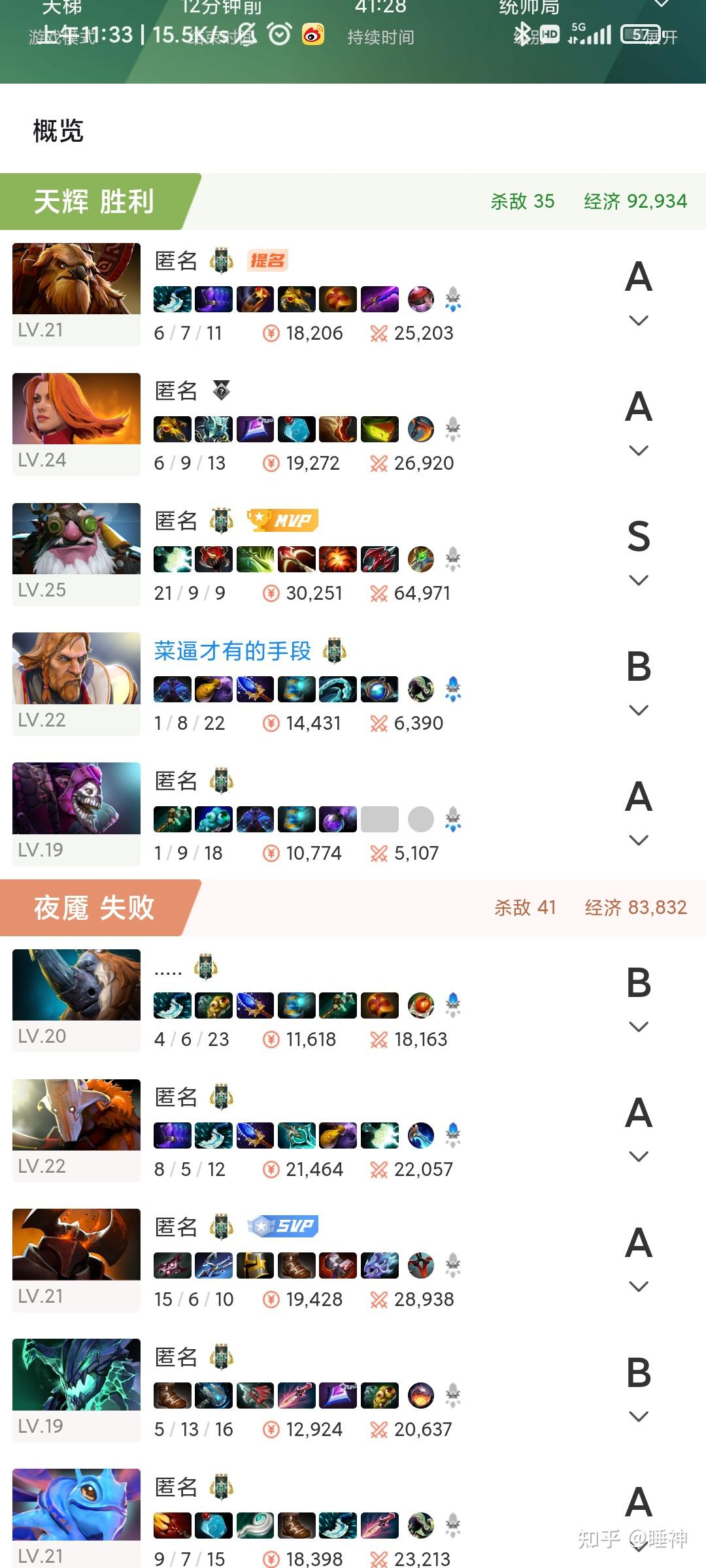 DOTA2全能骑士输出流出装