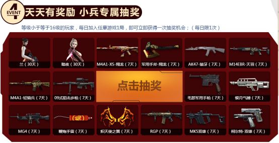 CF新兵活动怎么快速领到永久武器？求攻略！
