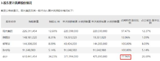 8月5日到底怎么玩才能不踩雷？