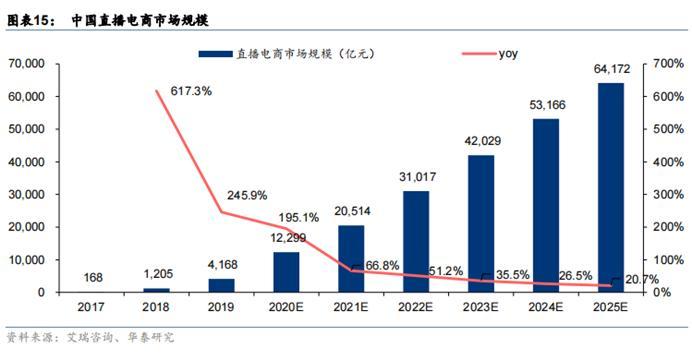2025年淘宝全年活动一览表：最新促销时间及优惠攻略