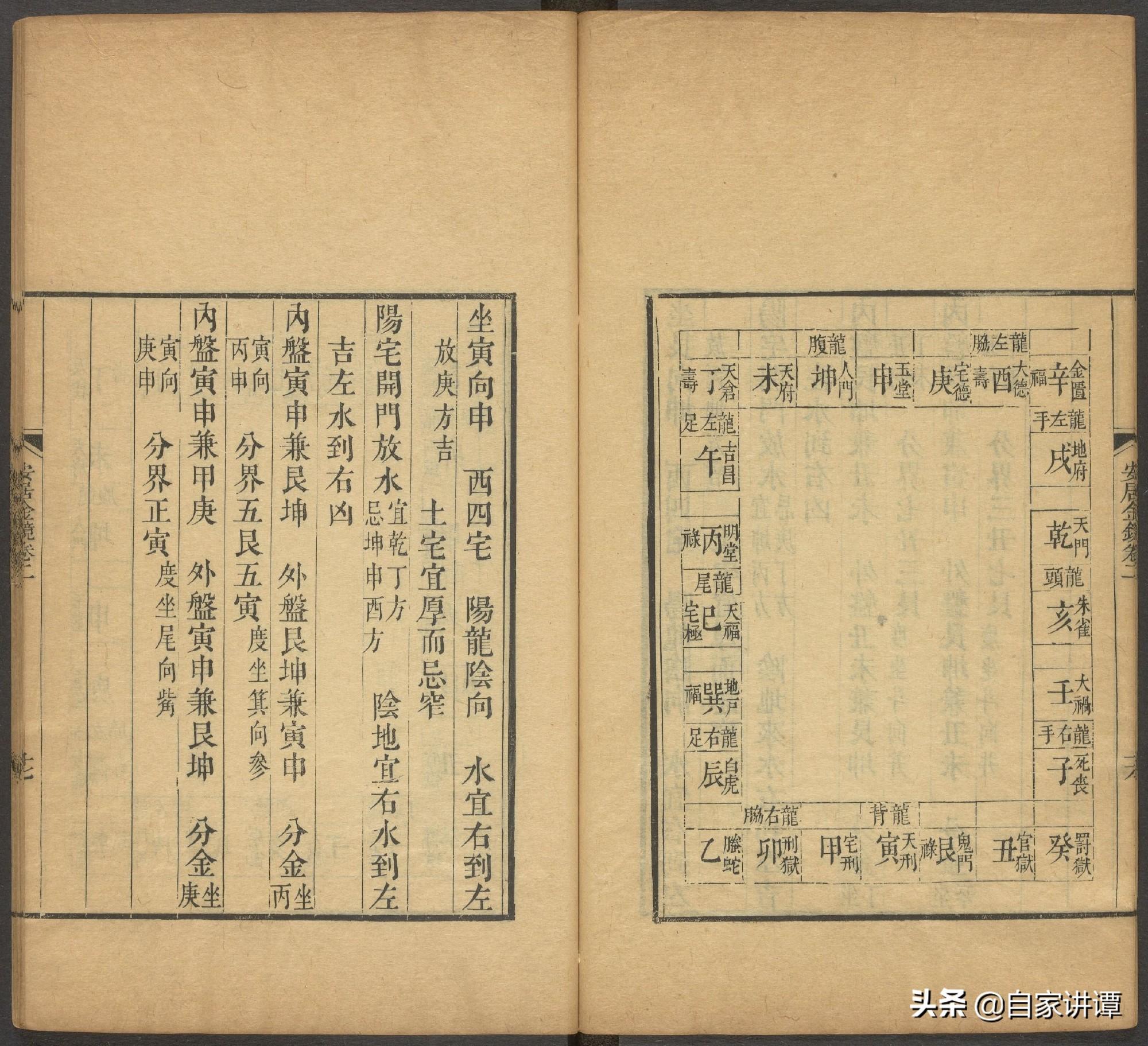 网上看风水真的靠谱吗？易安居风水网全攻略