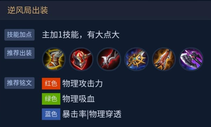 小火枪逆风出装思路，稳住局势翻盘不费力