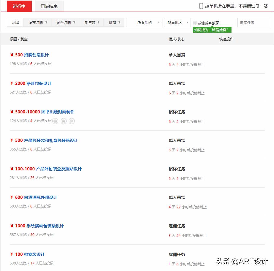 普通人如何在网上接单赚钱？威客模式真的靠谱吗？