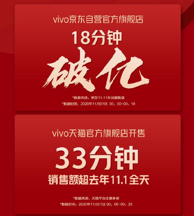 京东和苏宁易购哪个更值得新手剁手？